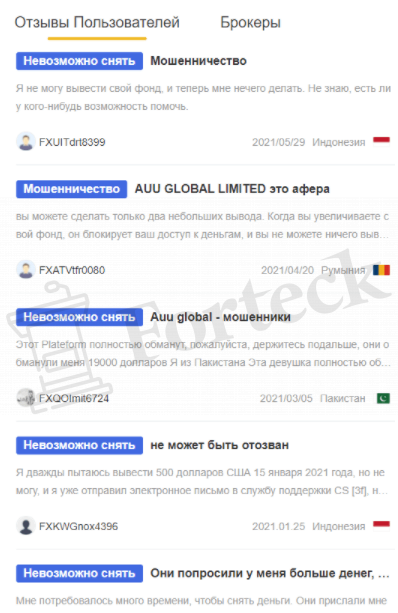 отзывы о Auu Global Limited